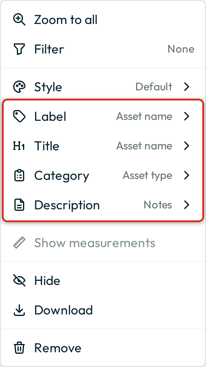 Groundwork's layer actions menu, with a red rectangle around the Label, Title, Category and Description rows. Each shows the field it is currently set to: Asset name, Asset name, Asset type and Notes.